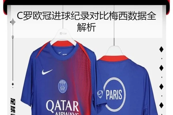 C罗欧冠进球纪录对比梅西数据全解析